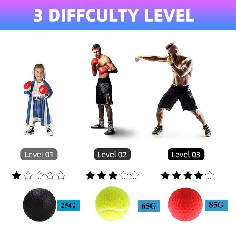 Boxing Reflex Speed Punch Ball - Idealic life