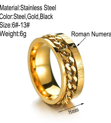 Roman Numbers Spinner Rings - Idealic life
