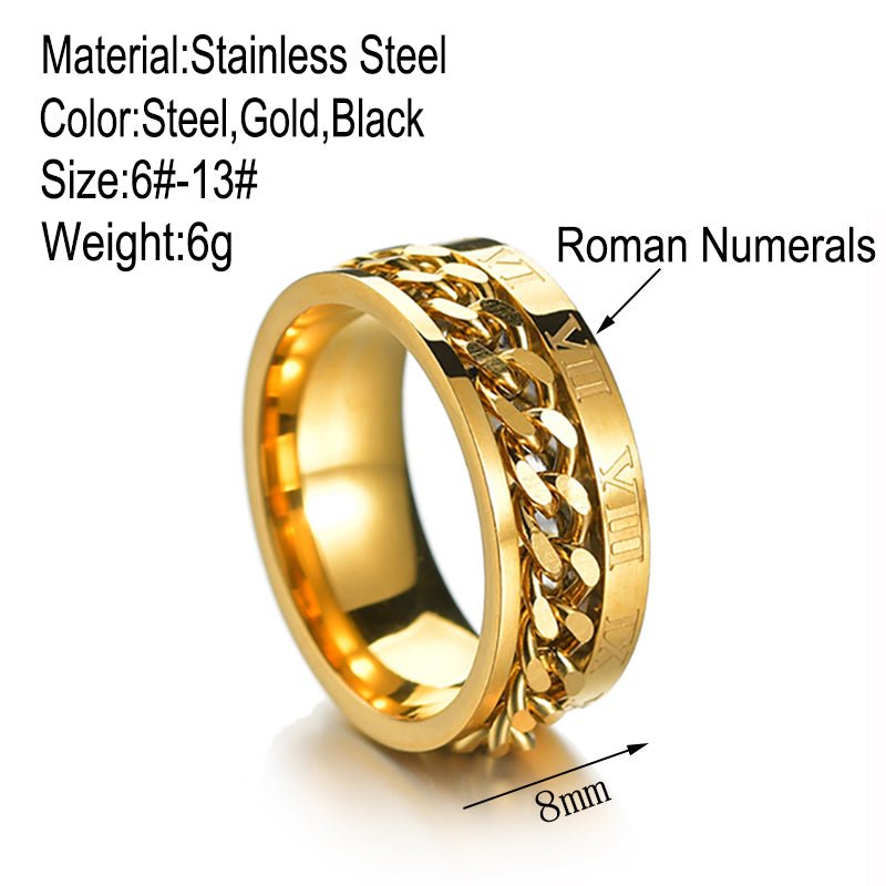 Roman Numbers Spinner Rings - Idealic life